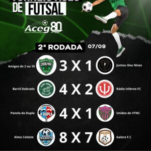 Show de gols agitou a 2ª rodada da Copa ACEG 80 Anos