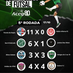 Jogos da 5ª Rodada da Copa ACEG 80 Anos agitaram o Ginásio do SESC Protásio Alves