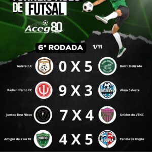 Copa ACEG 80 Anos – 6ª rodada agitou o sábado no Sesc Protásio Alves